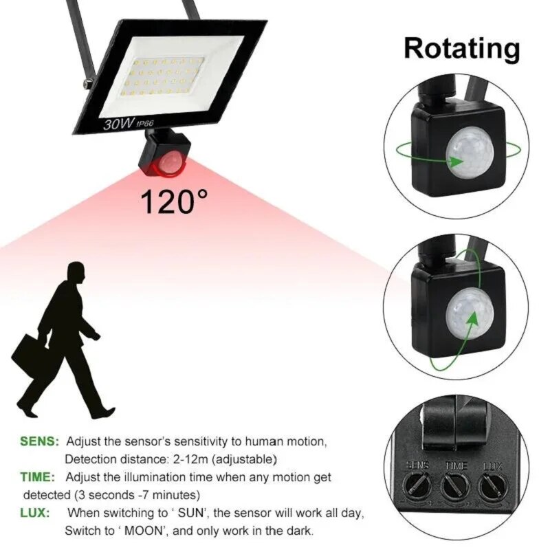 PIR 모션 센서 LED 투광 조명 220V 방수 유도 - Outdoor Lighting With Outlet 리뷰 및 가격