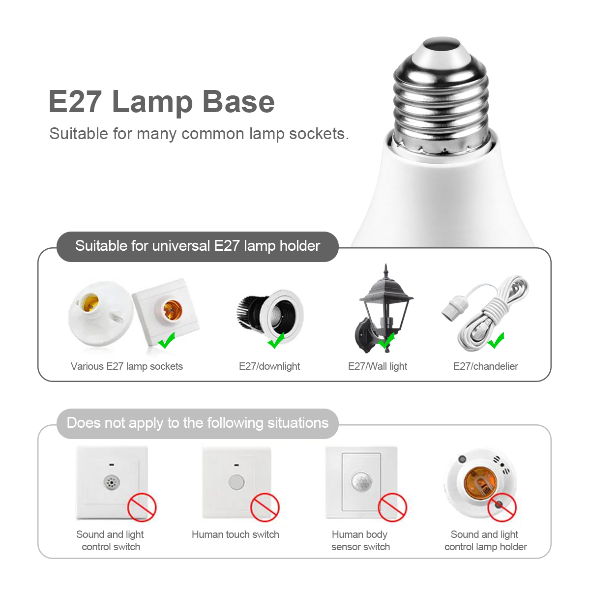12W E27 LED 레이더 모션 센서 전구 LED 램 - Outdoor Lighting On Stairs 리뷰 및 가격