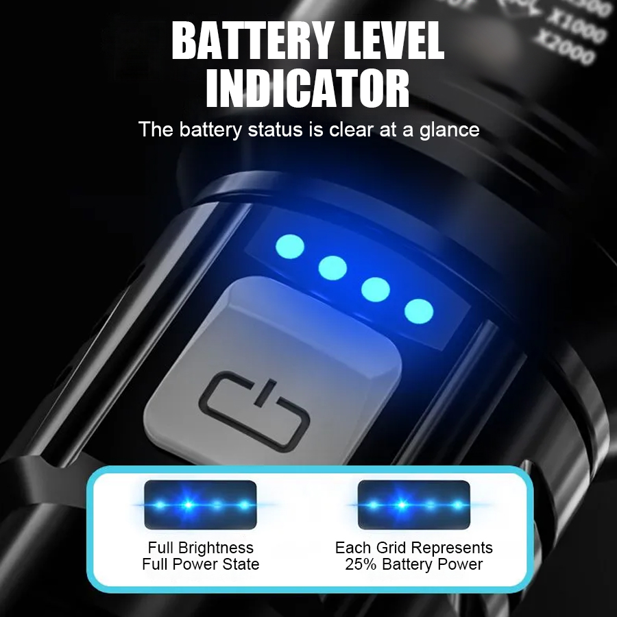 고출력 P50 LED 손전등 USB 충전식 줌 핸드헬드 - Outdoor Lighting For Camping 리뷰 및 가격