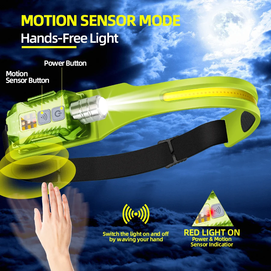 강력한 LED 헤드램프 휴대용 충전식 헤드 플래시라이트 - Outdoor Lighting For Camping 리뷰 및 가격