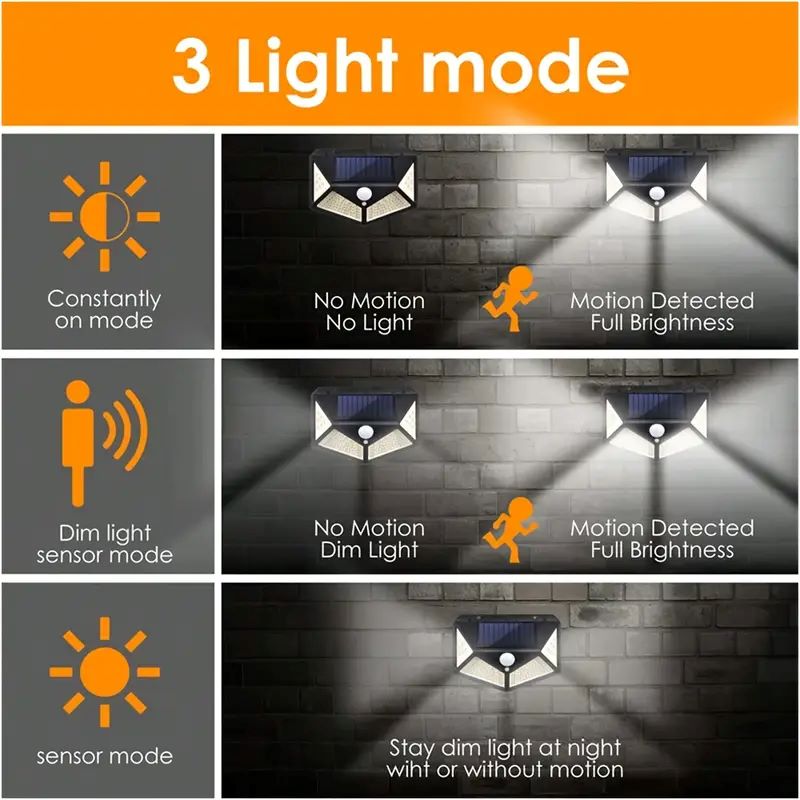 100LED 야외 태양광 정원등, 모션 센서 방수 태양 - Bollard Light Garden 리뷰 및 가격