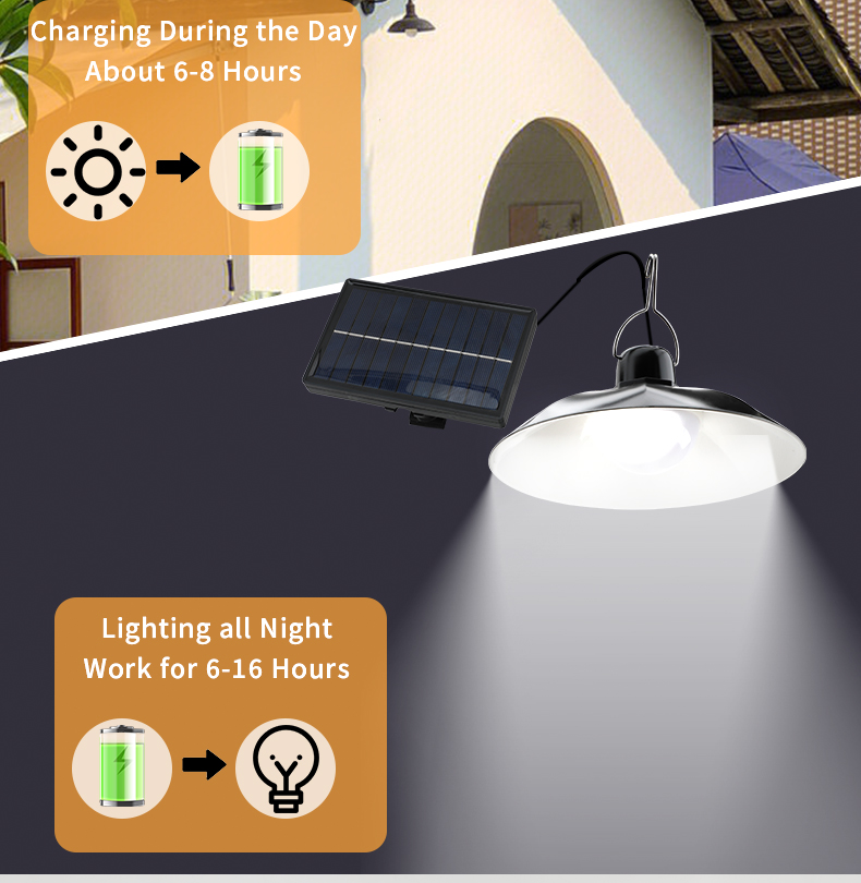 싱글/더블 헤드 태양광 펜던트 조명 LED 태양열 램프 - Outdoor Lighting Chandelier 리뷰 및 가격